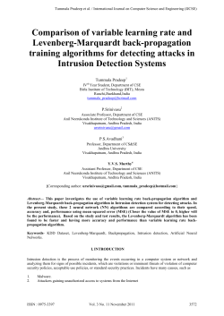 Comparison of variable learning rate and Levenberg