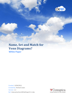 Name, Set and Match for Venn Diagrams?