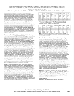 0923 - osmotic stress initiates intracellular calcium waves in