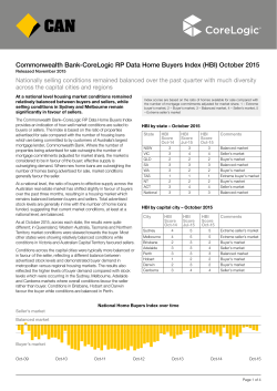 Commonwealth Bank-CoreLogic RP Data Home Buyers Index (HBI