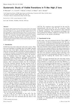 Systematic Study of Visible Transitions in Ti