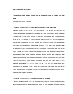SUPPLEMENTAL METHODS Figures S1 and S2: Effects of Ucn1 KO