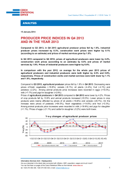 Price trend in the year 2013