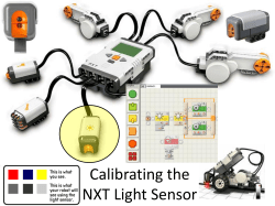Calibrating the NXT