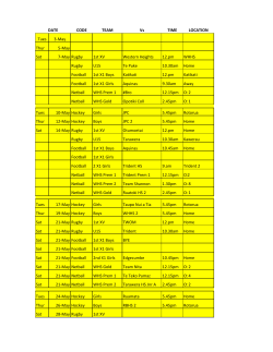 CODE TEAM Vs TIME LOCATION Tues 3-May Thur 5