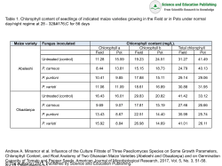 PowerPoint 演示文稿 - Science and Education Publishing