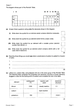 Core 1 - Colegio Richard Anderson