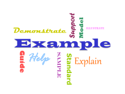 Example topic used in the various resources