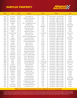 surplus property - Advance Auto Parts