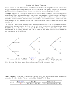 Topic 13(Bayes` Theorem)