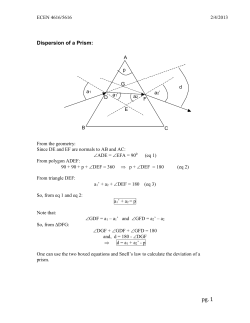 Dispersion of a Prism