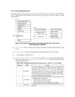 13.4.1.3.2 Event Notification TLV The basic structure of the