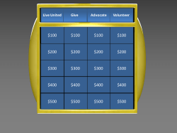 500 $400 $300 $200 $100 $500 $400 $300 $200 $100 $500 $400
