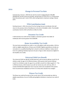 2016 Change in Personal Tax Rate TFSA Contribution Limit