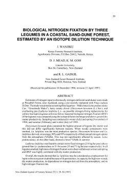 Biological nitrogen fixation by three legumes in a coastal