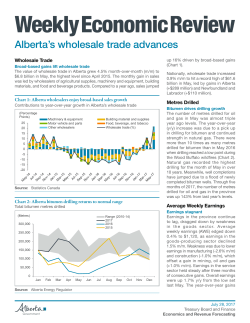 Alberta Weekly Economic Review - June 30, 2017