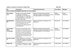 Update on progress of proposals for Major Sites May 2016 Site