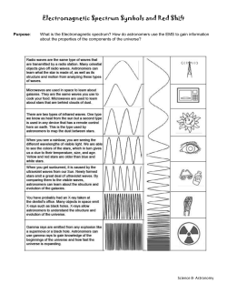 Electromagnetic Spectrum Symbols and Red Shift Purpose: What is