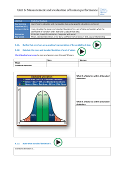 Unit A1: Optimising physiological performance
