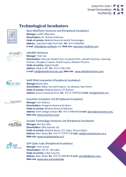 Incubators Program List