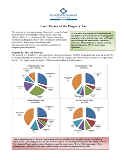 Basic Review of the Property Tax