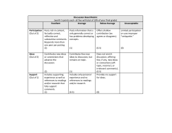 Discussion Board Rubric (worth 5 points each