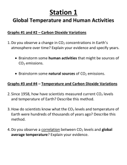 Temperature and Carbon Dioxide Variations