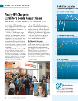 Nearly 6% Surge in Exhibitors Leads August Gains
