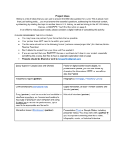 Below is a list of ideas that you can use to answer