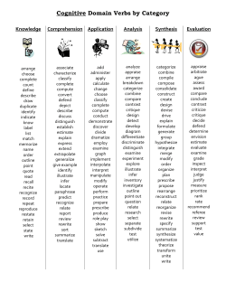 Cognitive Domain Verbs by Category