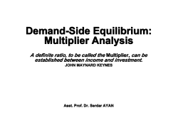 Demand-Side Equilibrium: Demand-Side Equilibrium: Demand
