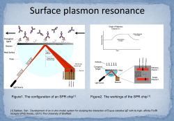 Surface plasmon resonance