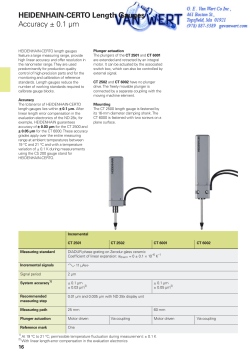 HEIDENHAIN-CERTO Length Gauges Accuracy &plusmn; 0.1 &micro;m
