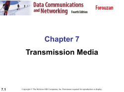 7.2 Figure 7.1 Transmission medium and physical
