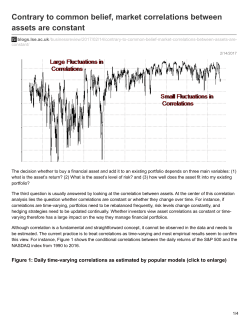 Contrary to common belief, market correlations between assets are