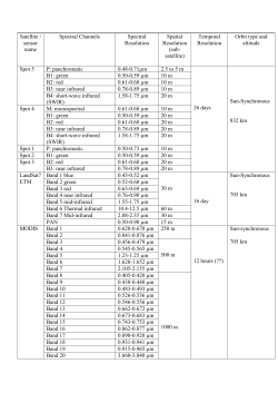 Satellite Operator- spectral channels