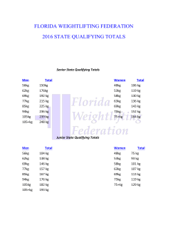 florida weightlifting federation 2016 state qualifying totals