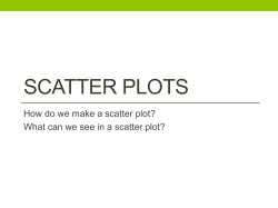 Scatter plots - cloudfront.net