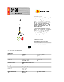 9420 LED Work Light Now you can start your day before sunrise if