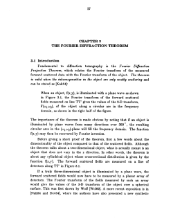 CHAF`TER 3 THE FOURIER DIFFRACTION THEOREM 3.1