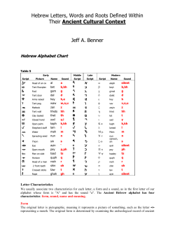 Hebrew Letters, Words and Roots Defined Within Their Ancient