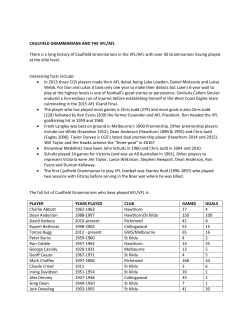 CAULFIELD GRAMMARIANS AND THE VFL/AFL There is a long