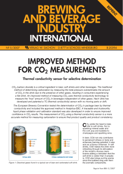 improved method for co2 measurements