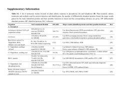 Supplementary Information
