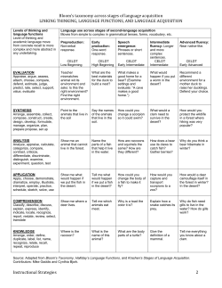 Bloom`s taxonomy across stages of language acquisition