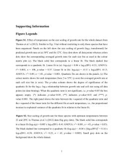 Supporting Information