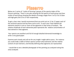 Below are 2 series of 5 plots of forming 2 groups of the