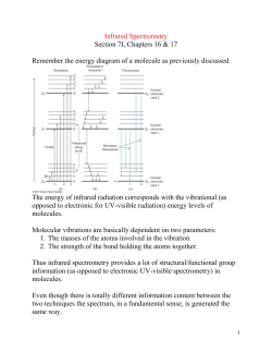 Infrared Spectrometry