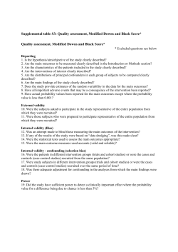 Supplemental table S3: Quality assessment, Modified Downs and