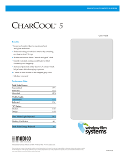 MADICO AUTOMOTIVE SERIES Benefits: Performance Data: Total